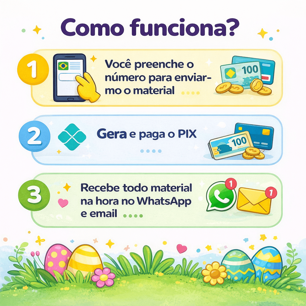 Como funciona